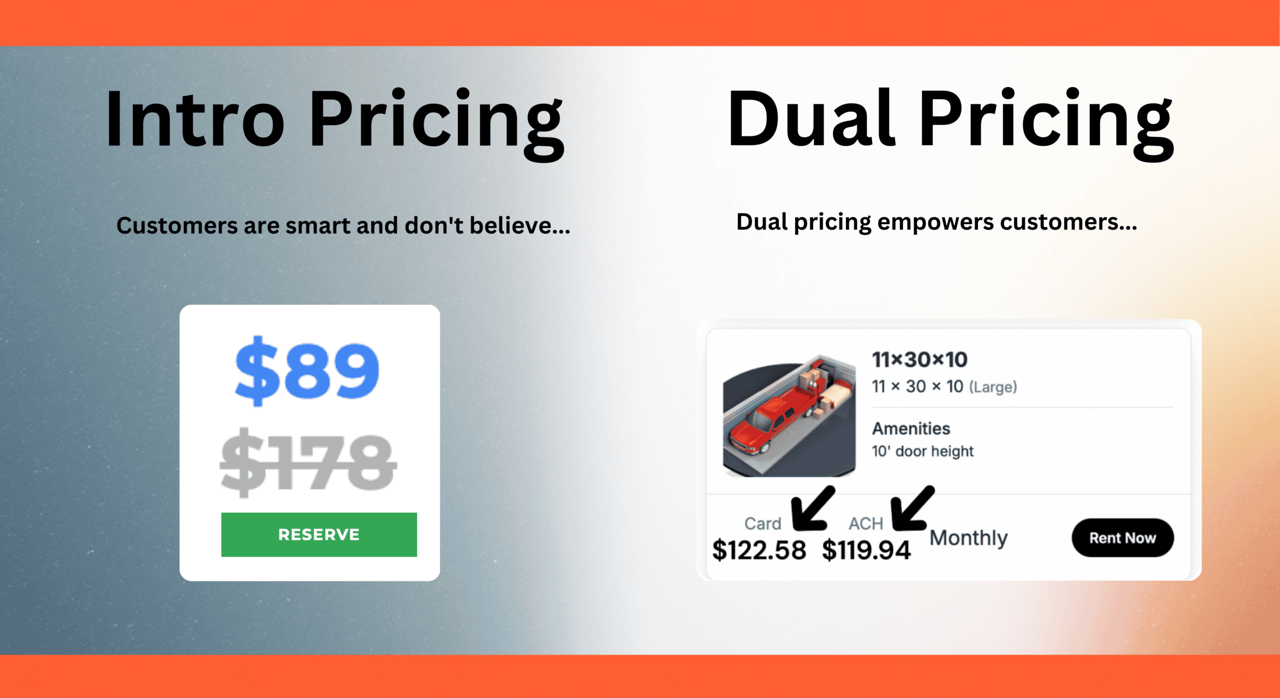 Intro Rates vs Dual Pricing U-Haul pricing update