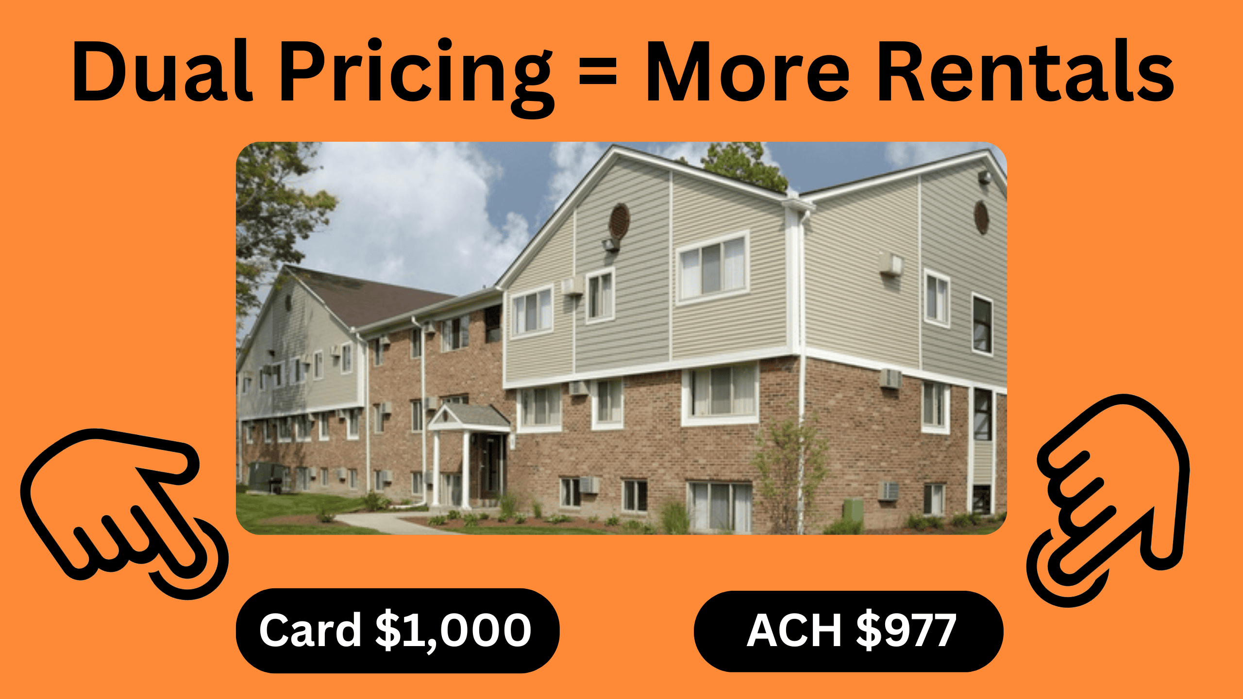 Best No Cost Property Management Software for Apartments with Dual Pricing from iSmart Storage Software