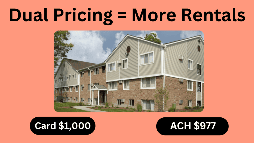 credit card and ach pricing for self storage facilities