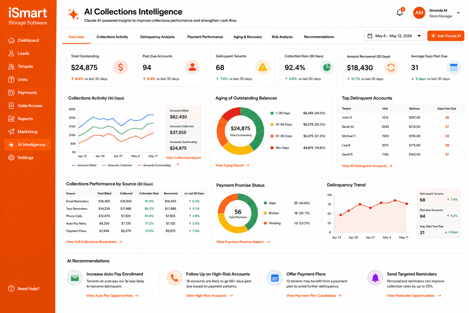 Claude AI Collections Intelligence Dashboard for Self Storage 