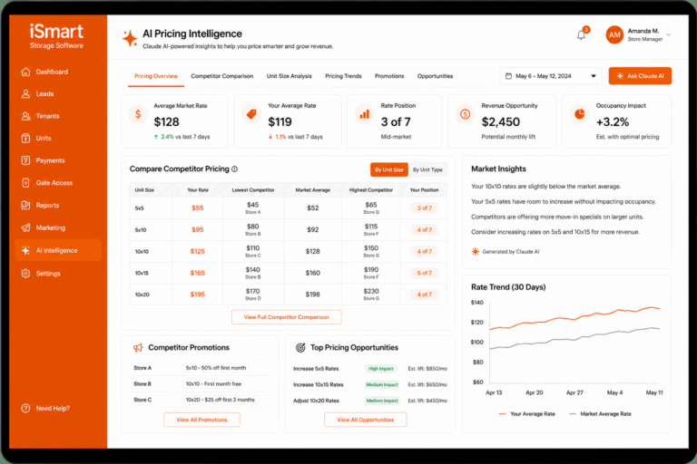 Claude AI Intelligence for Self Storage Software from iSmart