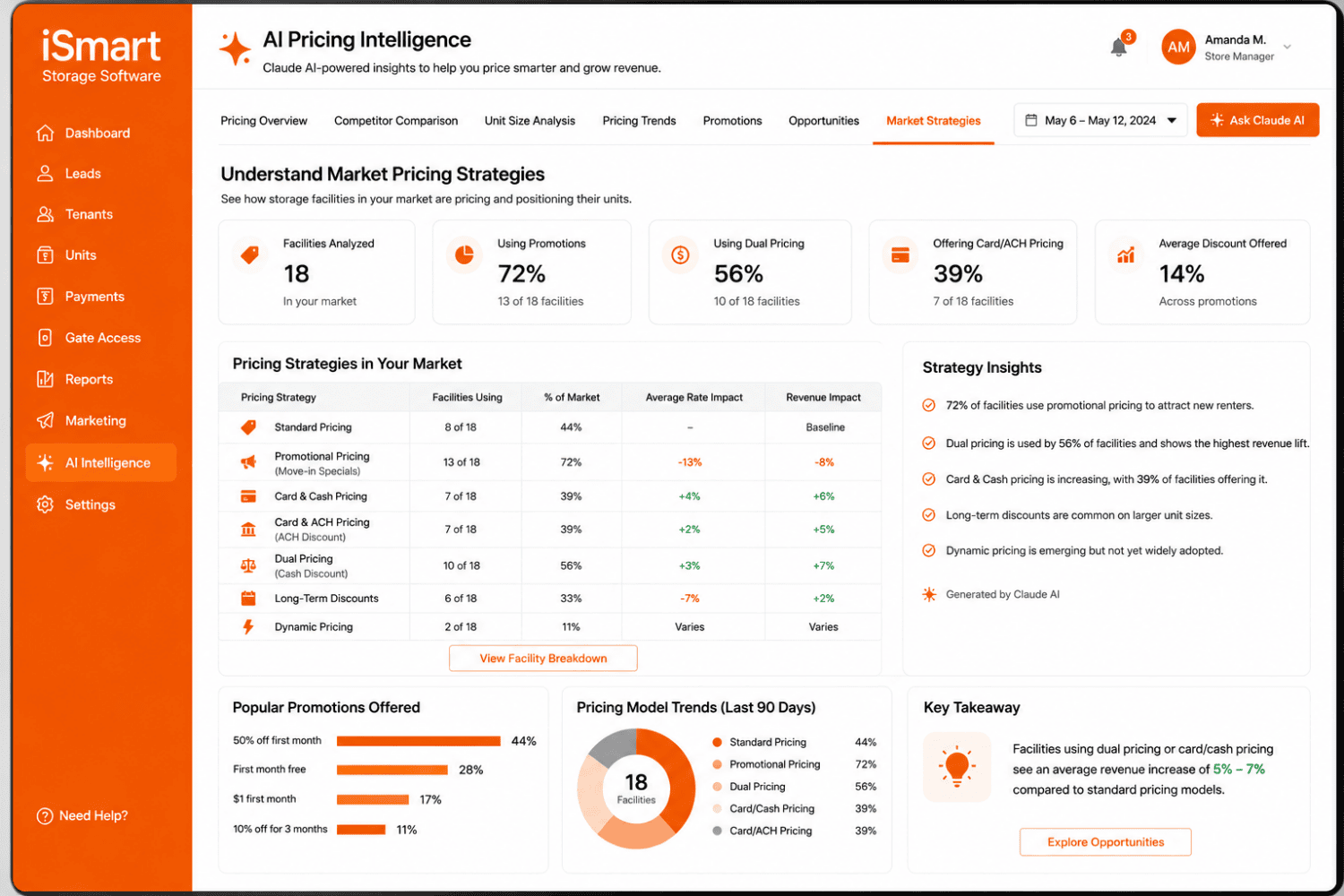 Claude Al-powered pricing intelligence self storage insights to help you price smarter and grow revenue from iSmart Storage Software