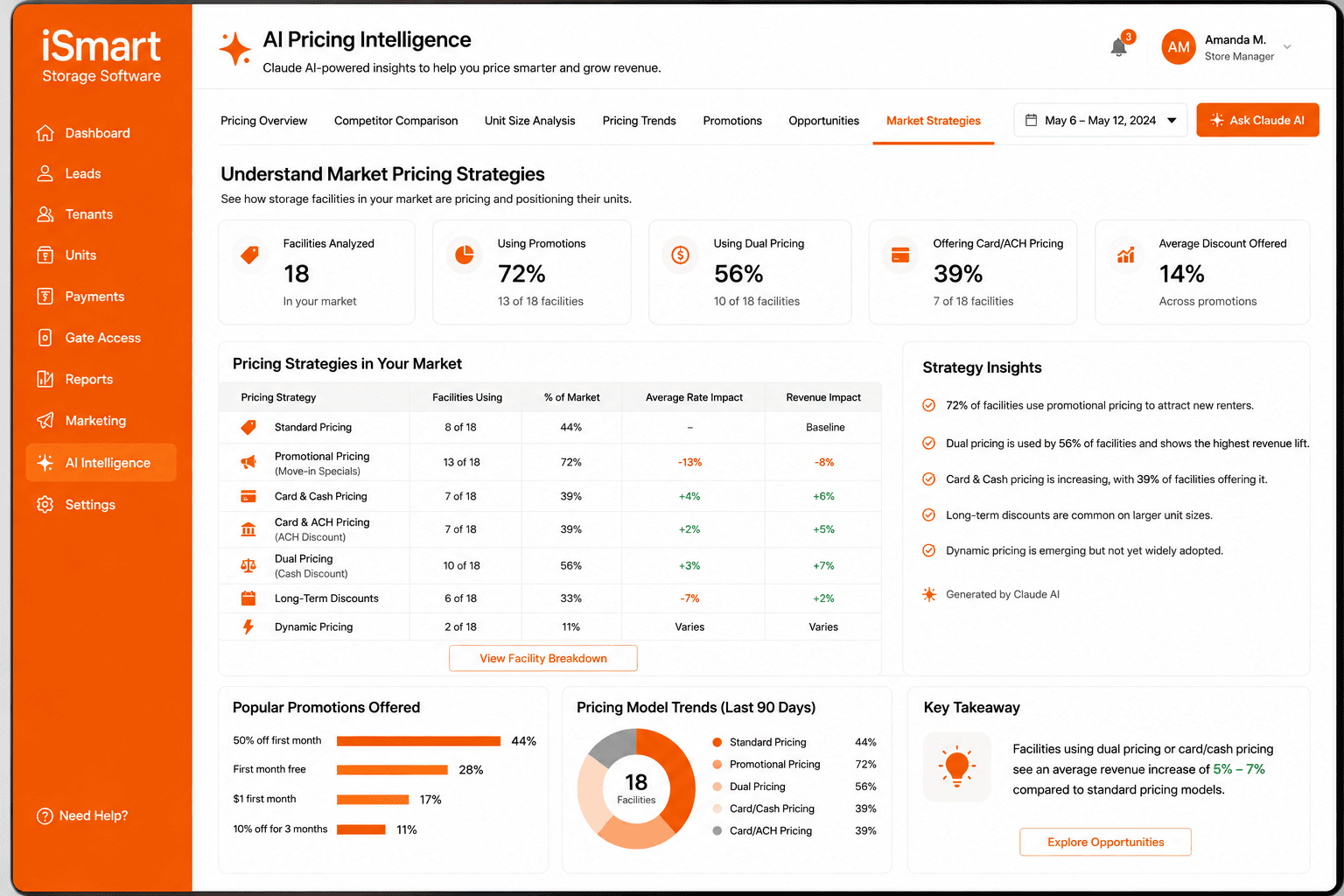 iSmart Storage Claude AI Competitor Pricing dashboard overview